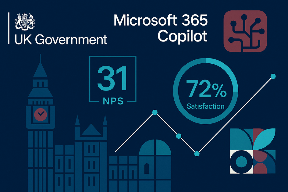 Beyond the Hype: What the UK Government's Microsoft 365 Copilot Trial Reveals About Real AI Implementation